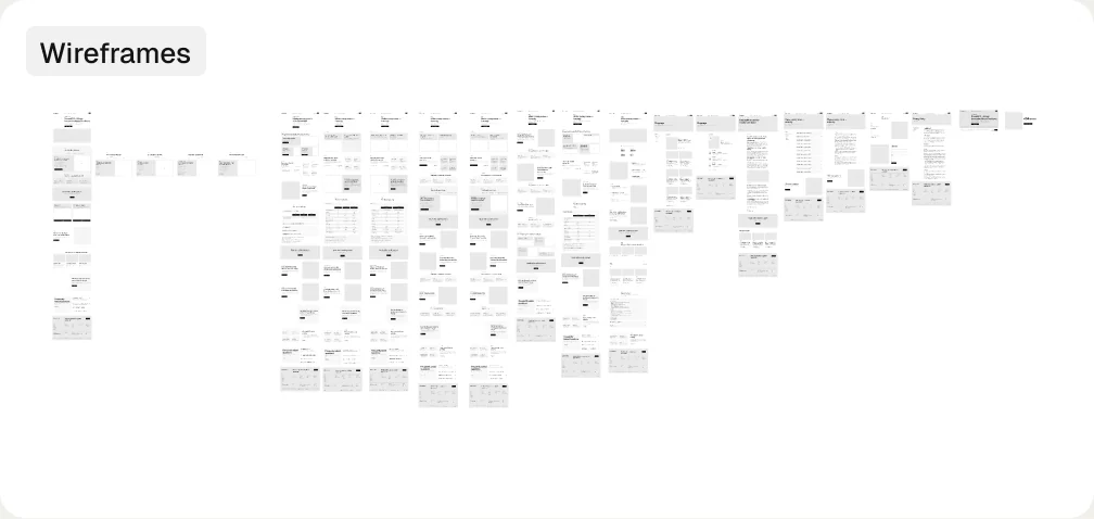 Wireframes